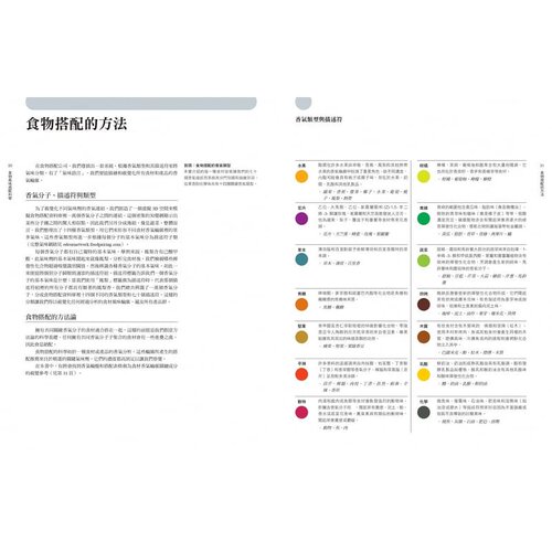 在途 食物风味搭配科学：3000种食材 270个食材风味轮 700个搭配表格 一万种究极风味组合 彼得库奎特 原版进口书 饮食 采实文化 - 图1