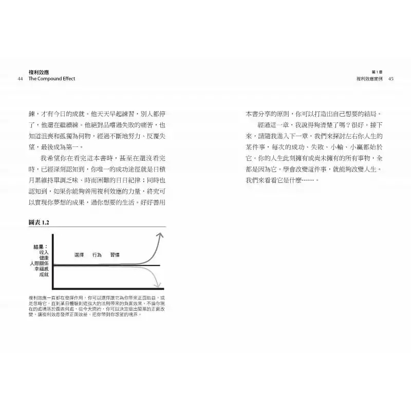 在途 复利效应6步骤引爆收入、生活和各项成就倍数成长 复利思维 原版进口书 商业理财 - 图3