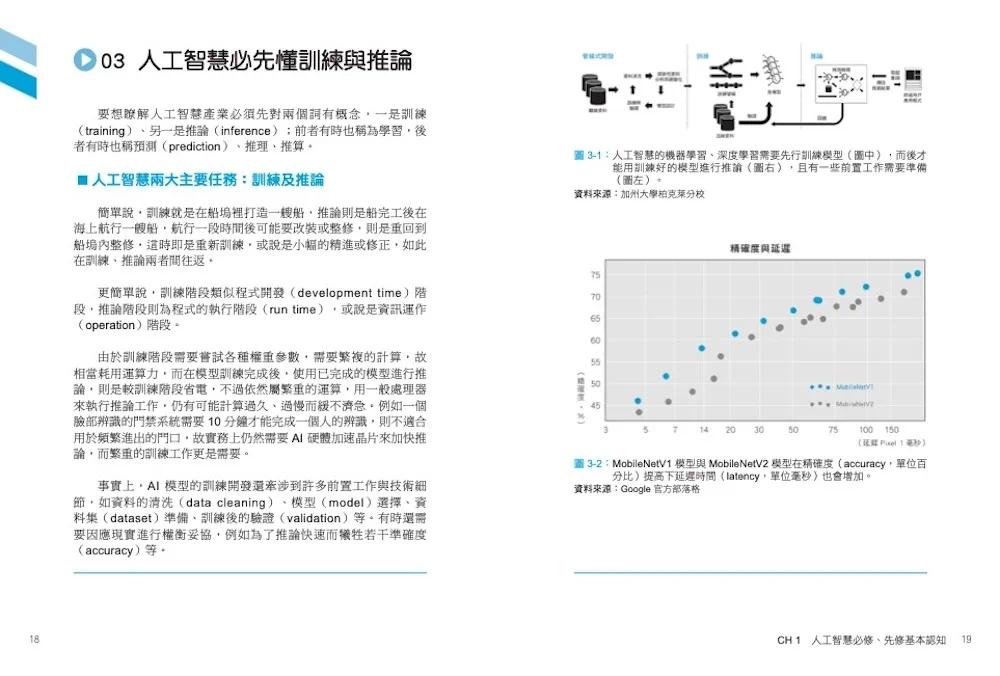 预售 100张图搞懂AI人工智能产业链：让你全面了解AI的技术及运用，无论投资、职场都能*先群伦！财经传讯江达威-图2