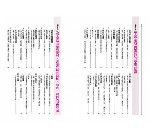 现货 姿势回正！83个一线物理疗法 导正你的身体！ 枫叶社文化 原版进口书 医疗保健 - 图0