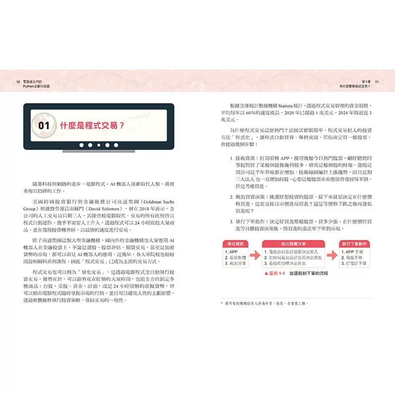 预售 量化通 零基础入门的Python自动化投资:10年操盘手团队量化通,教你从零开始学程序交易,让你轻松选股、判断买卖 采实文化