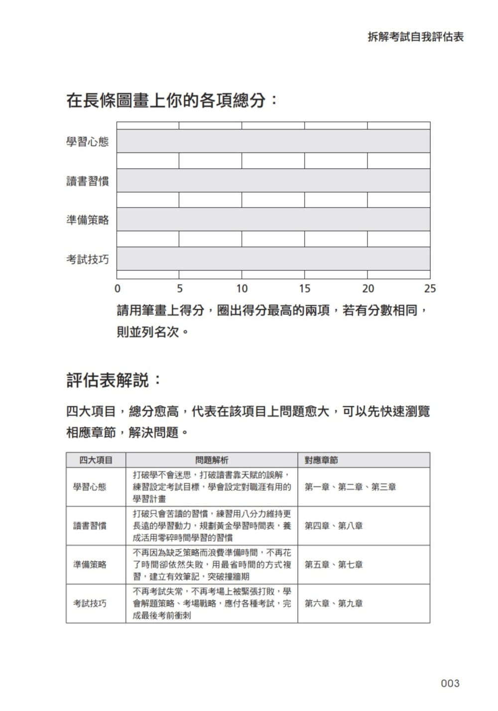 预售 赵胤丞拆解考试的技术：轻松高分录取的黄金学习频率、读书笔记技巧PCuSER计算机人文化 原版进口书 - 图2