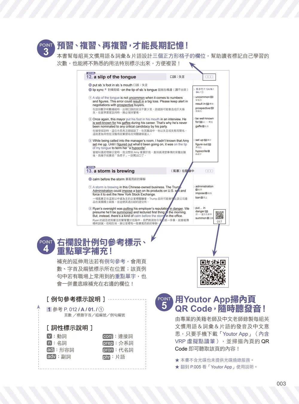 预售 世界500强企业都在用的职场英文:1,000组商务英文习用语&词汇&词组(附在线下zai职场句型&词语电子档+ 我识 可蕾儿 CL