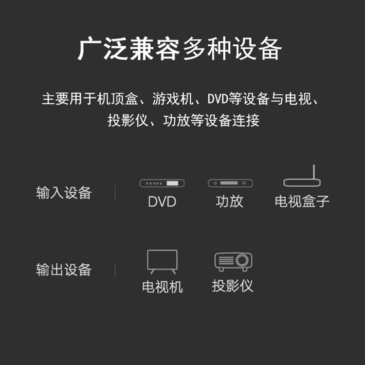 三对三莲花AV线音频线dvd线机顶盒子老电视机信号连接高清红黄白-图3