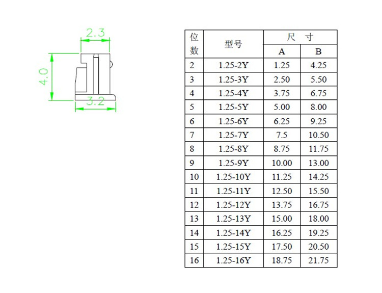 1.25胶壳1.25mm接插件2P3P4P5P6P7P8P9P10P12P簧片接线端子插头