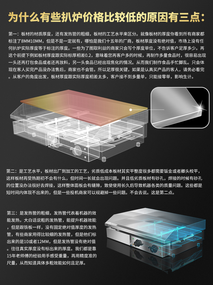 商用电扒炉手抓饼机器摆摊加大加厚不锈钢温控煎饼铁板多功能煎炉 - 图1