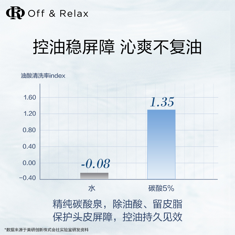 OffRelax温泉净澈清爽or日本洗发水控油蓬松去油清洁无硅油氨基酸