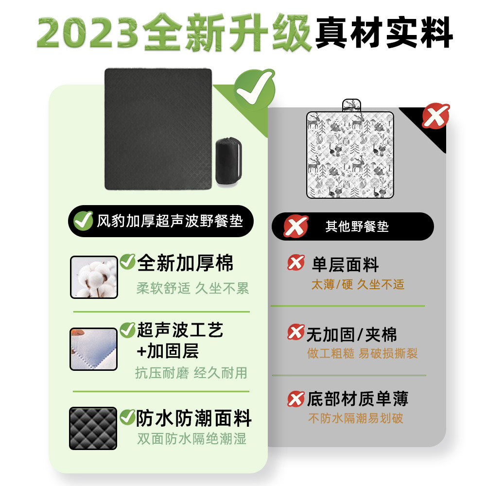 风豹户外超声波春游露营野餐垫加厚防水防潮垫野餐布沙滩帐篷草坪