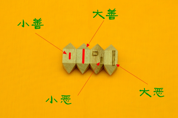 新版地藏占察轮香木占察轮依经制作包邮 - 图2