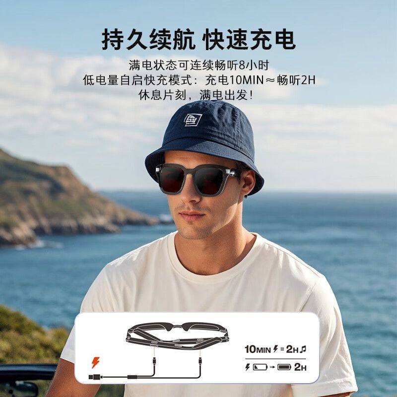 新品上市JBL SOUNDGEAR FRAMES音悦范智能音频眼镜高清通话,淘宝优惠券,粉丝福利购,淘宝优惠卷