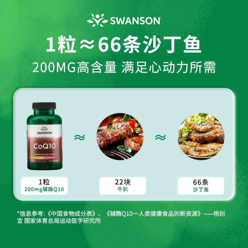 美国swanson辅酶q10胶囊200mg swanson斯旺森海外辅酶Q10