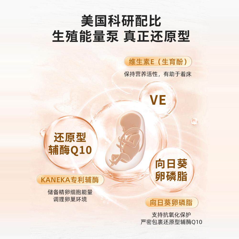 Swanson斯旺森还原型辅酶Q10泛醇200mg孕产妇辅酶Q10男女性备孕,淘宝优惠券,粉丝福利购,淘宝优惠卷