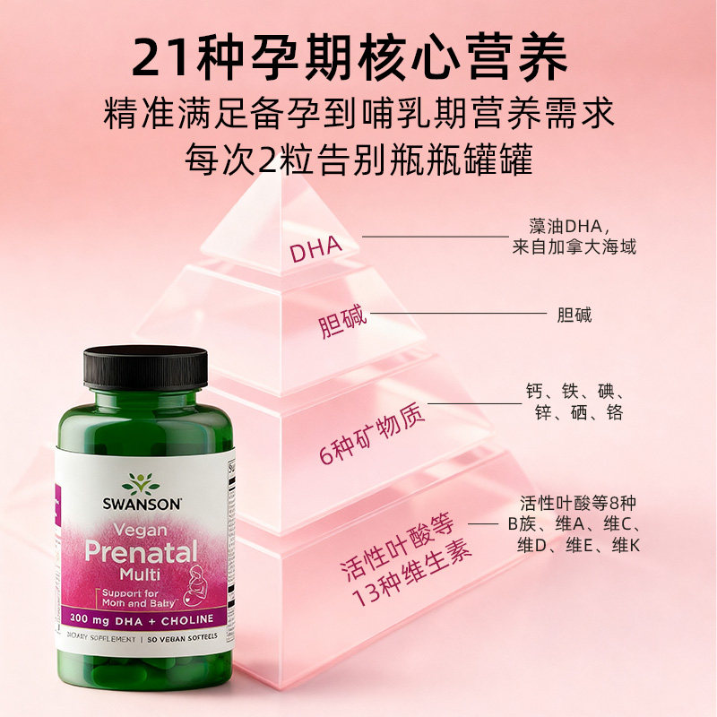 Swanson斯旺森孕妇复合多种维生素活性叶酸DHA全孕期营养胎儿发育,淘宝优惠券,粉丝福利购,淘宝优惠卷