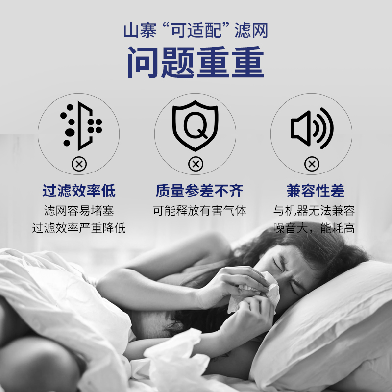 Honeywell/霍尼韦尔KJ620系列第二层带UV杀菌灯滤筒CMF62M(UV) - 图1