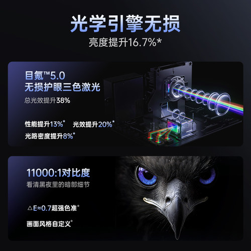 【变焦移轴 家用旗舰】坚果N5S Pro 4K激光投影仪机电视机一体客厅超高清家庭影院可连手机白天可用无需幕布 - 图1