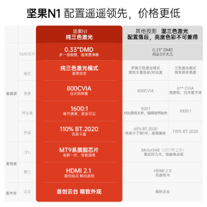 坚果N1三色激光投影仪家用超高清卧室客厅可投墙投屏家庭影院小型便携云台投影机户外手机投屏投墙100寸大屏