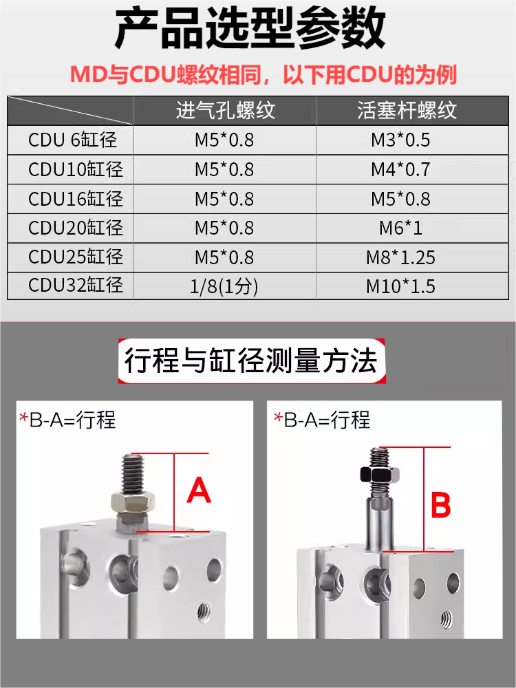气动小型自由安装磁性气缸CDU10/16/20/25/32MD10/15*20/30/40/50,淘宝优惠券,粉丝福利购,淘宝优惠卷
