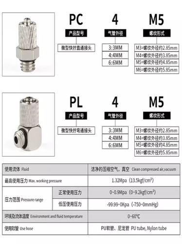 微型迷你快拧接头气管快速接头气动气缸M5/M6/PL4-M3直通弯头宝塔 - 图1