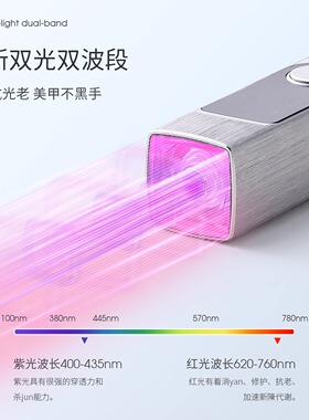 美甲一字灯升级2.0她叶