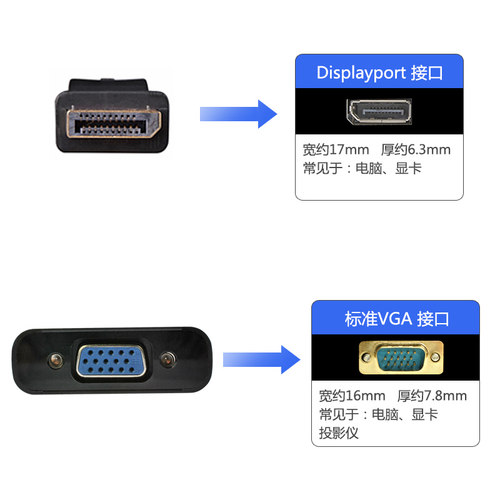 DP转VGA转接线 Displayport转VGA主动式转换线接显示器转接头 - 图3
