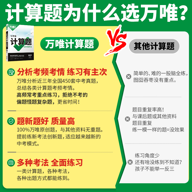 万唯计算题七八九年级数学专项训练初一初二初三同步上册下册人教版北师基础练习册初中必刷题学霸满分高效试题万维中考教育旗舰店 - 图2