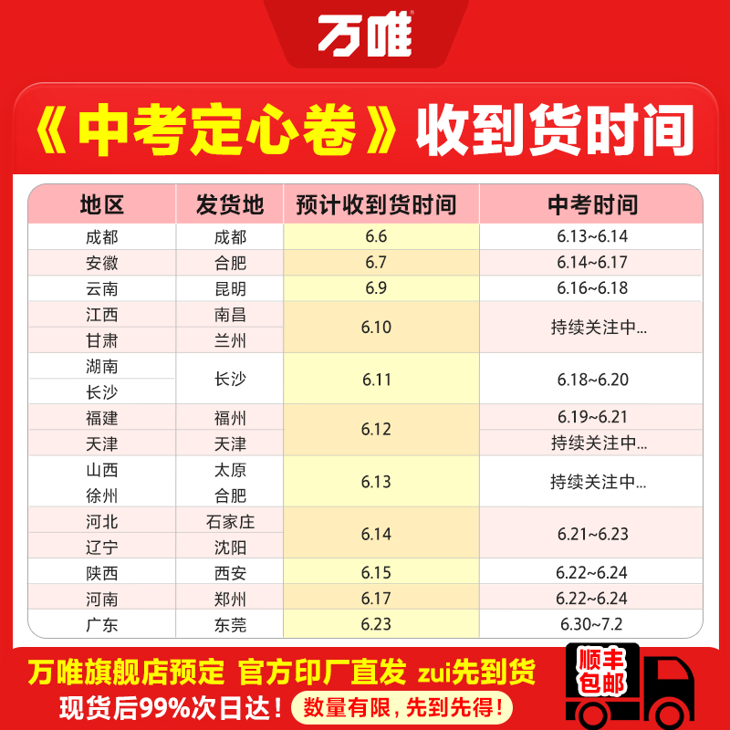 地区任选】万唯中考黑白卷定心卷2024中考数学语文英语物理化学政治历史生地预售试题研究初三总复习资料书真题卷万维教育旗舰店 - 图3