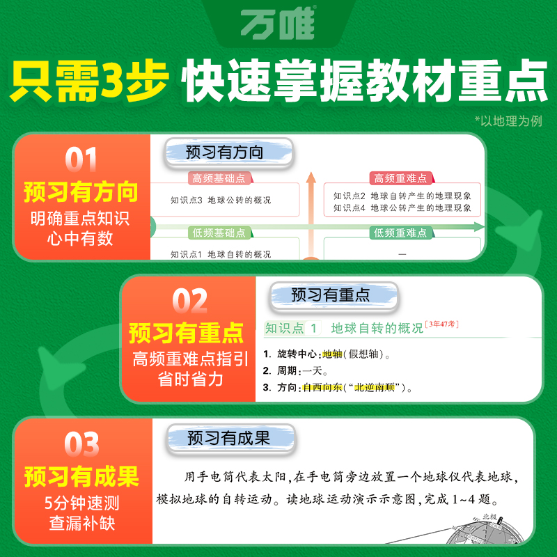 2025万唯初中生物地理基础知识会考小中考总复习初一初二生地知识点大全七八九年级公式工具教辅书试题研究万维教育旗舰店