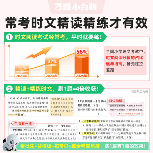 【26年1月新书】万唯小白鸥小学语文时文阅读同步阅读理解专项训练三四五六年级语文阅读答题模板小升初名校真题同源热考时文训练 - 图0