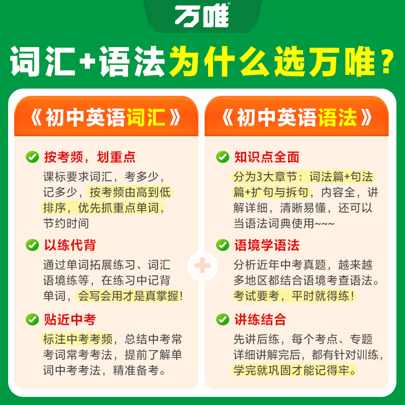 万唯中考2025初中考英语词汇单词语法英语专项训练大全组合训练手册语法专练中考模拟试卷万维初中七八九年级万维教育旗舰店 - 图1