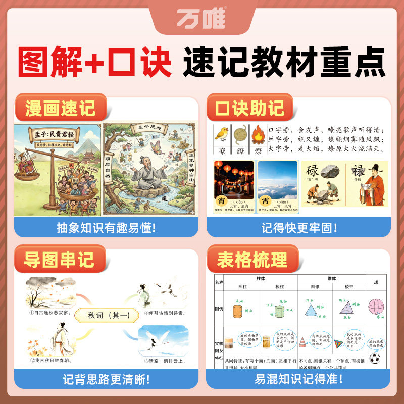 素材图