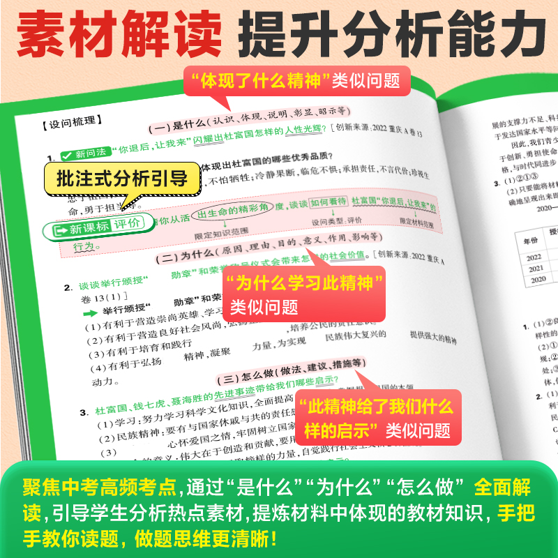 【现货】2024万唯中考时政热点与新考法初中政治道法答题模板道德法治速查速记开卷考试全国话题复习资料万维试题研究官方旗舰店-图2