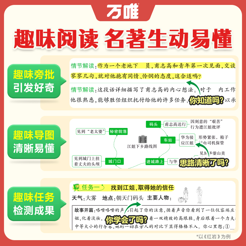 【无原著】万唯名师教你读红星照耀中国正版人民教育出版社红岩昆虫记钢铁是怎样炼成的经典常谈初二八年级上下册必读课外书籍