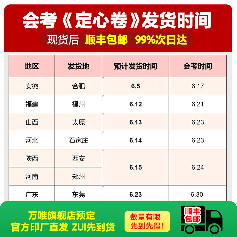 2024会考定心卷考前7天精准预测押题模拟专版必刷卷生物地理初二八年级真题练习万唯中考逆袭试题研究总复习资料真题万维教育预售-图0