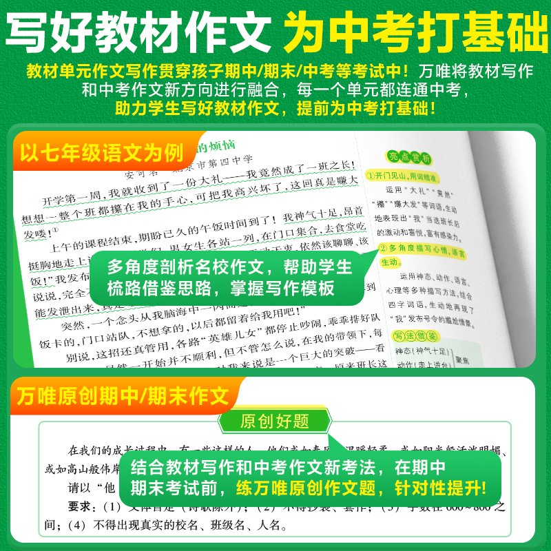 2024万唯七年级语文教材写作作文书中考满分作文大全优秀作文素材万能模板思维导图人教版万维教育初中写作素材积累同步作文专项练-图2