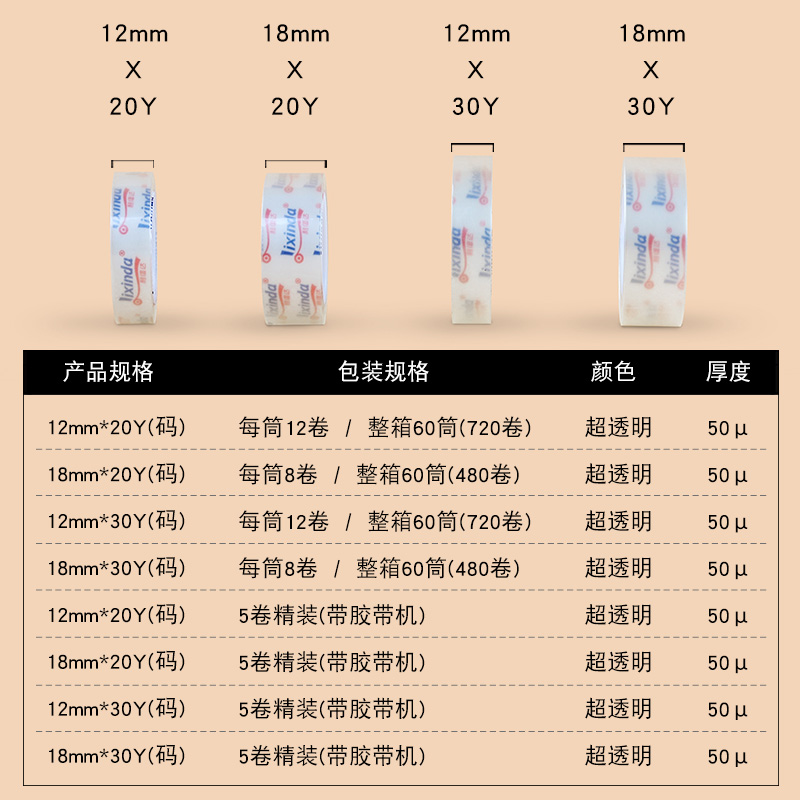 透明胶带小号胶布1.2cm学生文具胶纸1.8cm强力高粘窄胶带批发-图1