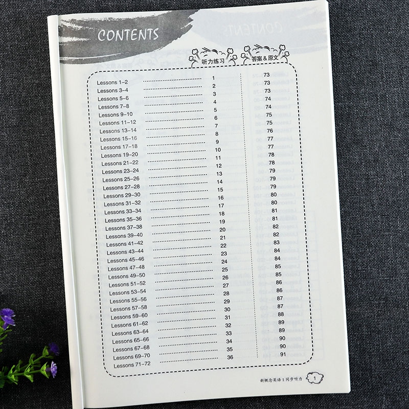 新概念英语1同步听力训练子金新概念英语第1册听写默写练习本朗文外研社新概念1教材配套听力专项练习新概念1听力课课练习大全 - 图0