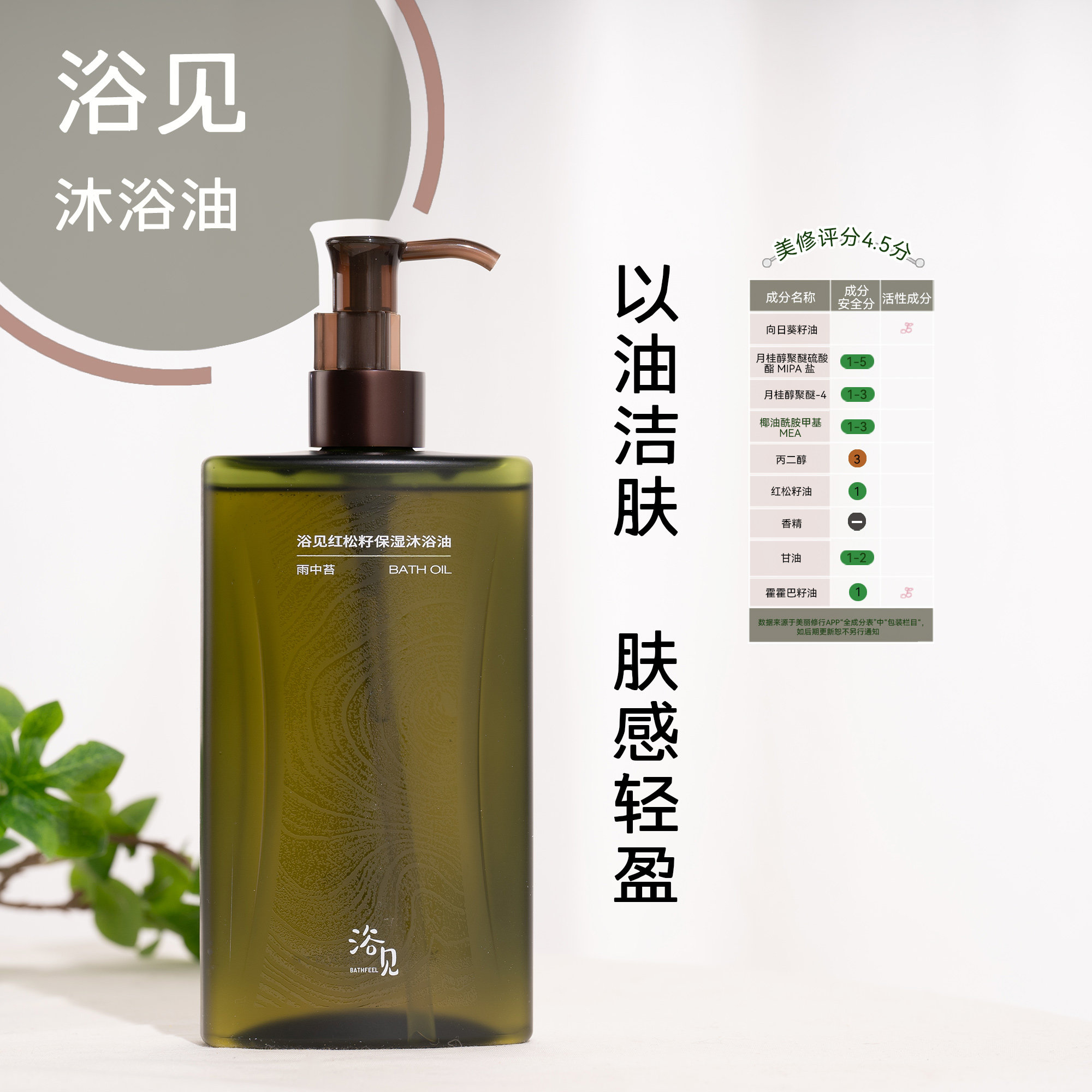 送赠品！升级版！浴见红籽保湿香氛沐浴油300ml 清洁留香沐浴露,淘宝优惠券,粉丝福利购,淘宝优惠卷
