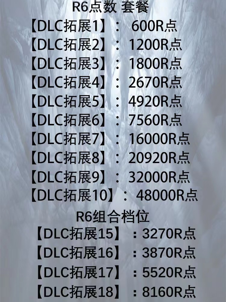 彩虹六号围攻 r6点数季票y8s4321 Steam Uplay迎新新手包通行证-图0