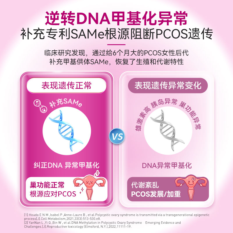 信心康乐肌醇手性肌醇40比1肌醇myo肌醇降雄胆碱复合维生素b女性