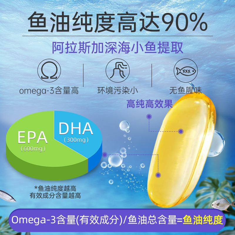 confidence海外旗舰店信心康乐深海鱼油软胶囊原装含量1000mg鱼油中老年90%高浓度0