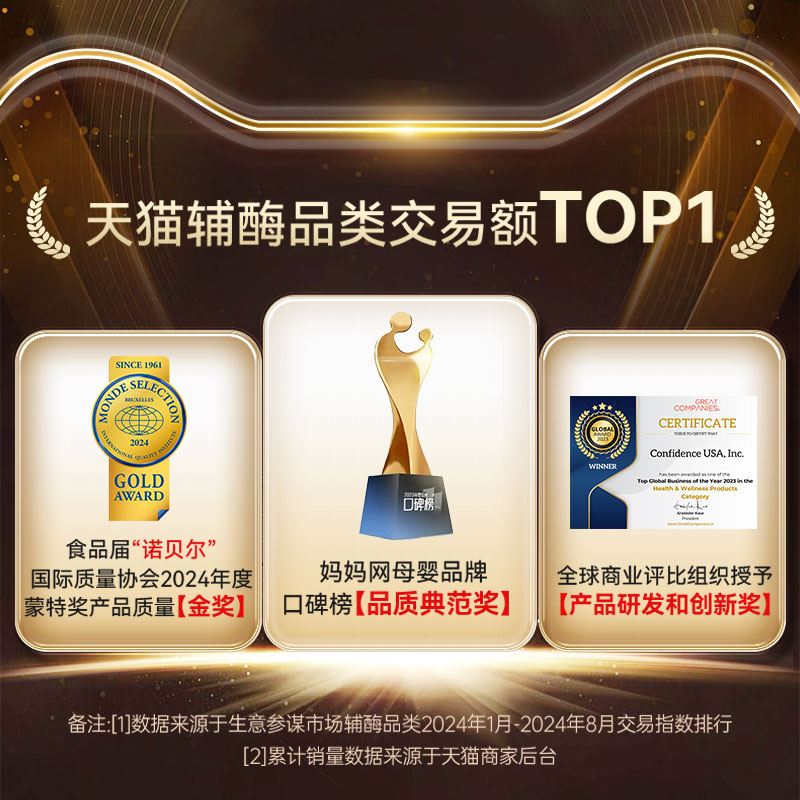 CPS博主专属--信心康乐美国进口还原型辅酶q10备孕前调理泛醇胶囊