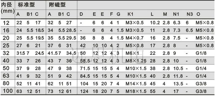 KSDA12*5/10/15/20/25/30/35/50/75/100金龙KLH KSDA系列薄型气缸 - 图2