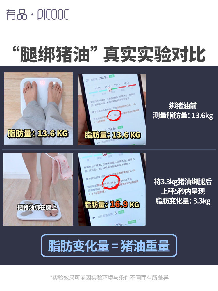  picooc有品智能健康