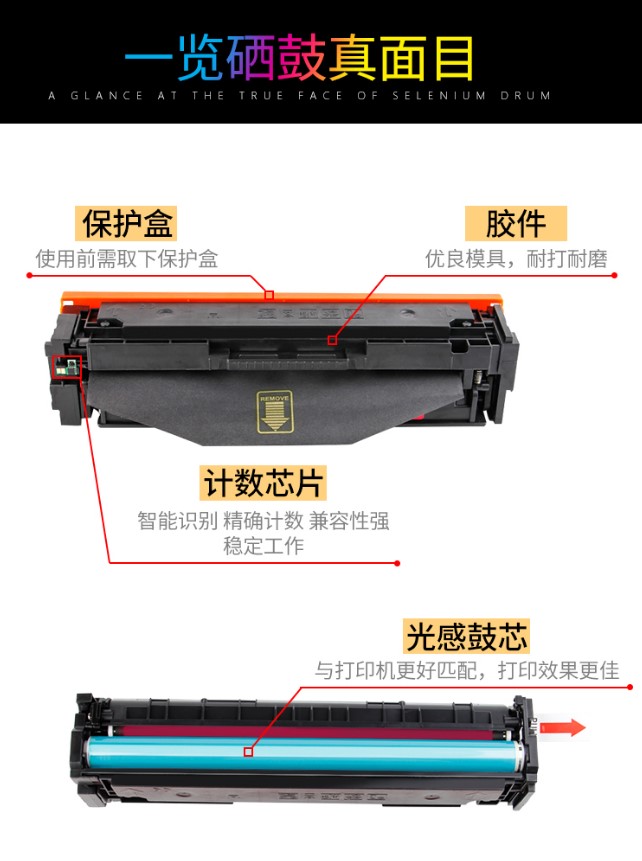 适用惠普HP201A CF400A硒鼓 252n M277n M277dw M252dw m274n彩色激光打印机Color LaserJet Pro粉盒墨粉 - 图2