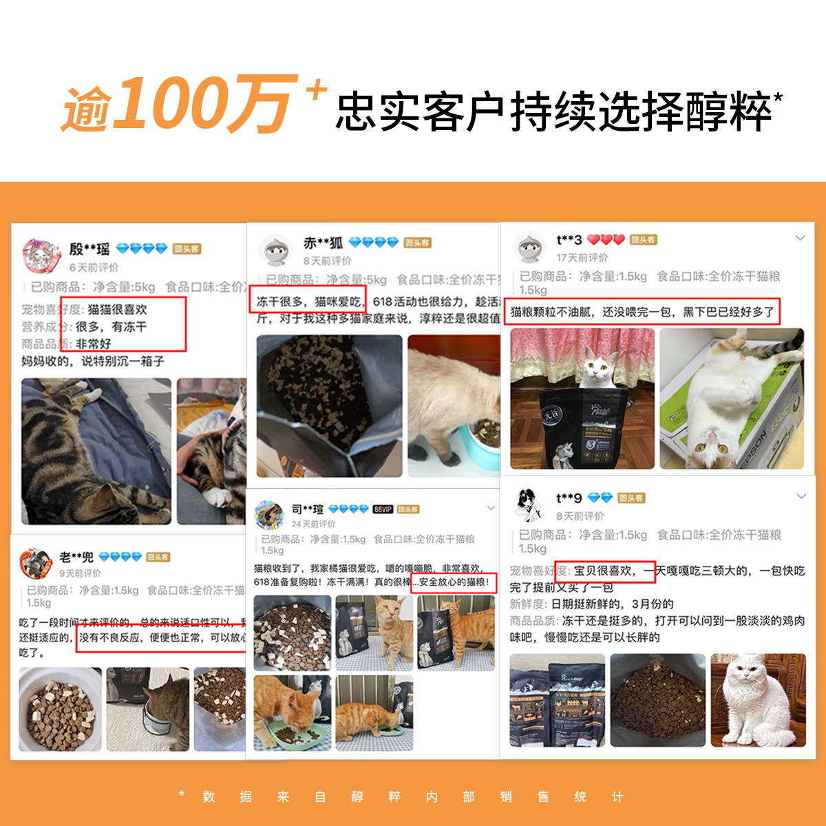 醇粹冻干幼成猫粮旗舰店官方十大品牌纯粹鲜肉试用烘焙试吃装400g - 图2