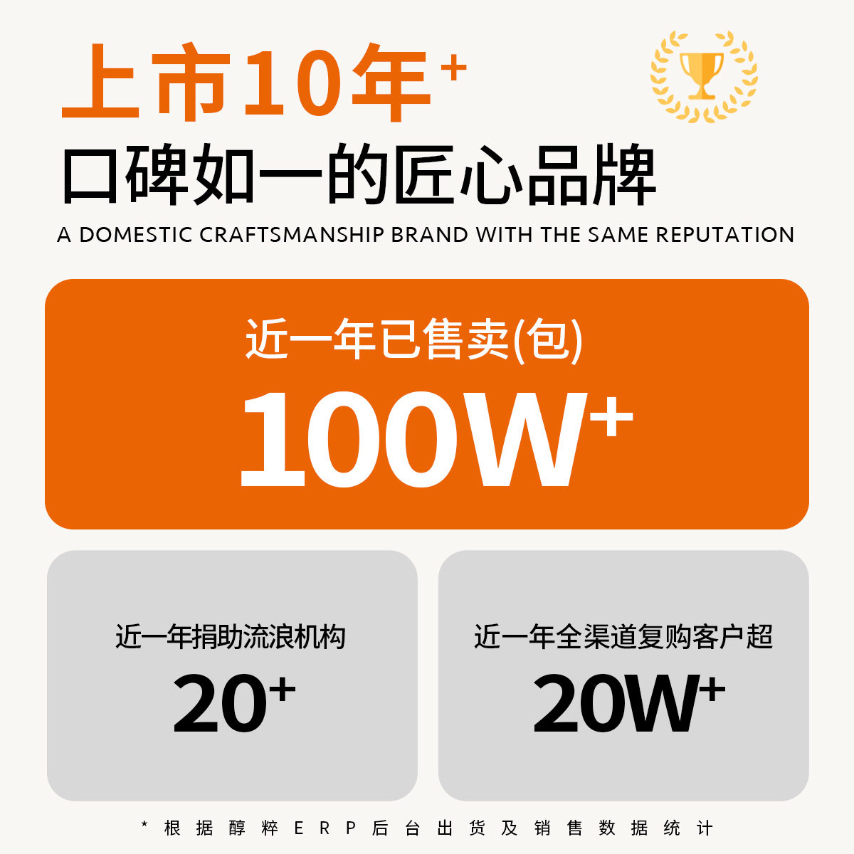猫粮该买什么？天猫10月热销榜大盘点！（附240款猫粮清单、介绍、链接、参考价）