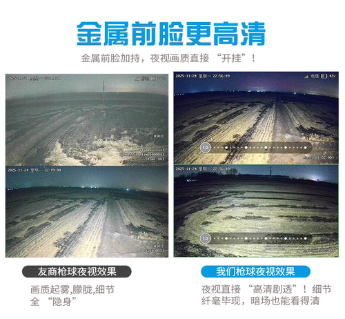 无线摄像头室外防水广角变焦黑光全彩夜视手机远程语音对讲监控器 - 图0