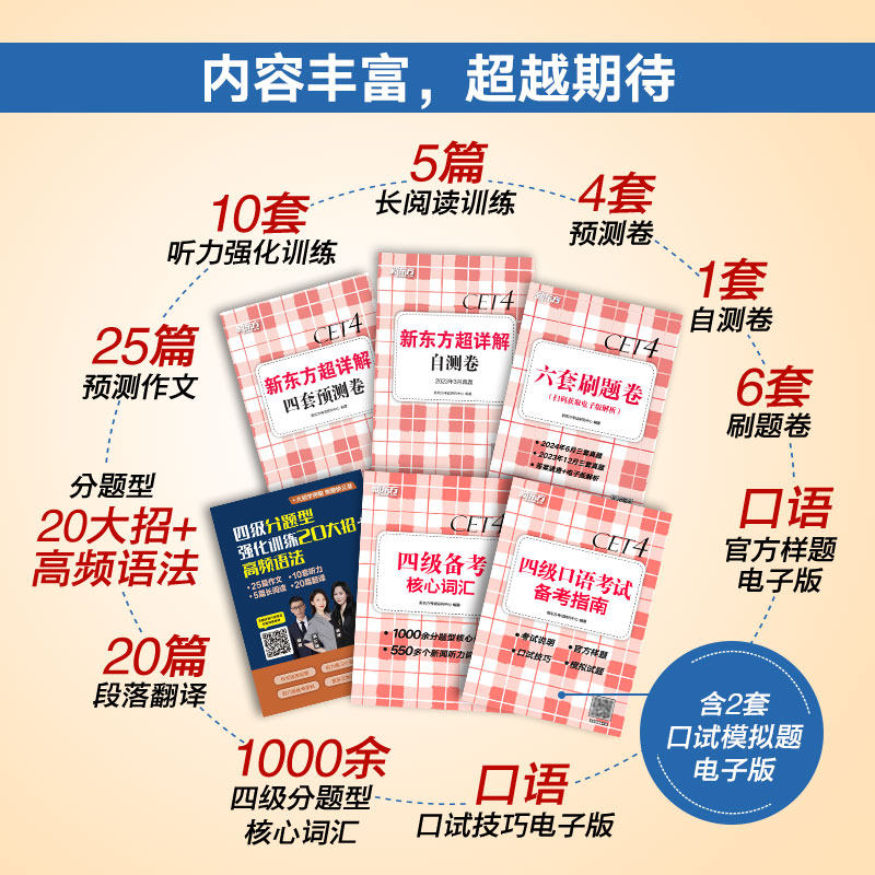 备考2026年12月 新东方四级英语考试真题 大学四六级历年真题超详解模拟试卷词汇书单词阅读理解听力翻译作文专项预测训练资料cet4
