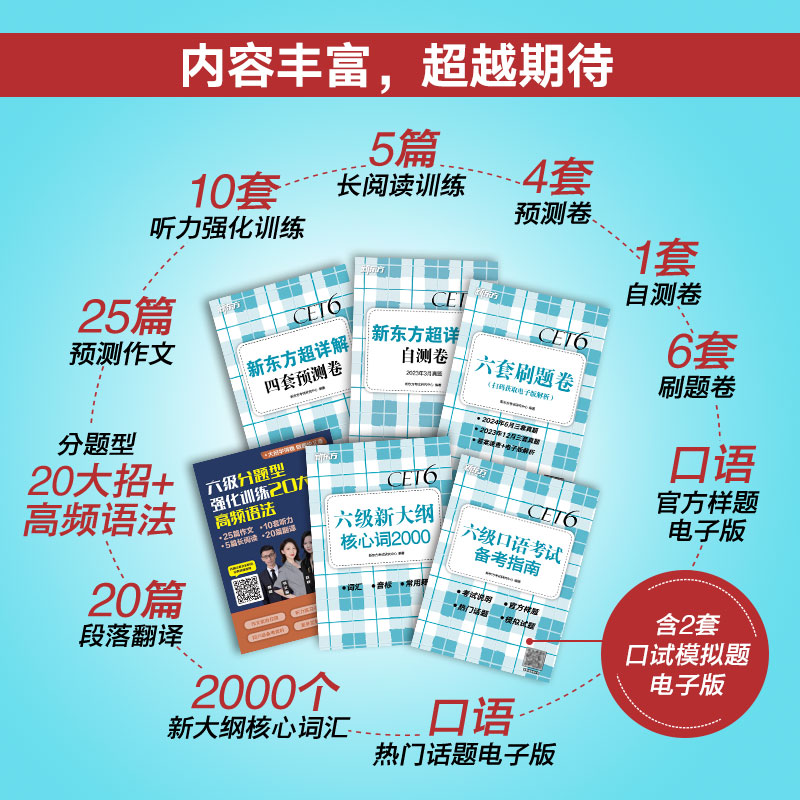 备考2026年12月 新东方英语六级真题试卷大学四六级考试历年超详解真题模拟词汇单词 阅读理解听力翻译写作文预测专项训练资料cet6