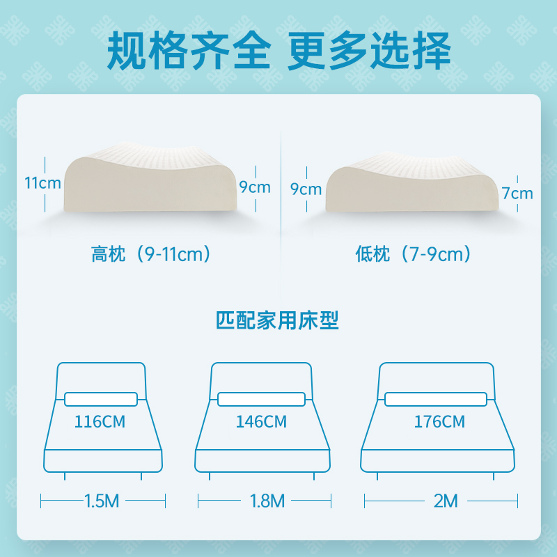 NITTAYA泰国进口乳胶枕护颈枕天然橡胶枕芯枕头1.2m1.5双人长枕头 - 图3